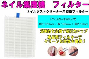 ネイル集塵機用フィルター ネイルダストクリーナー 強力吸収 スクリーンプレート マネキュア ペディキュア 取替 NAIL フィルター交換 ①