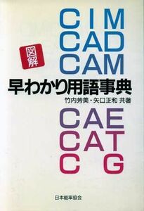 図解　ＣＩＭ／ＣＡＤ／ＣＡＭ／ＣＡＥ／ＣＡＴ／ＣＧ早わかり用語事典 ＣＩＭ／ＣＡＤ／ＣＡＭ／ＣＡＥ／ＣＡＴ／ＣＧ　図解／竹内芳美(著