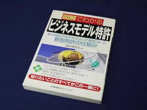 日本能率協会マネジメントセンター　図解でわかるビジネスモデル特許（単行本）新型特許の仕組み　BMP研究会編　図説やイラスト多数　美品