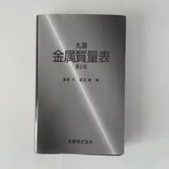 丸善金属質量表