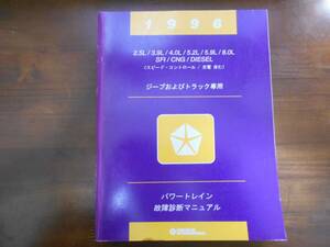 A4480 / クライスラー ジープ およびトラック専用 パワートレイン故障診断マニュアル 1996 AB/AN/BR/XJ/ZJ