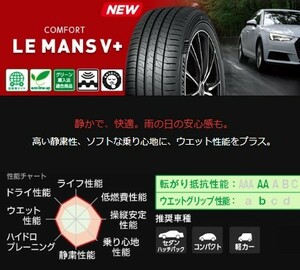 ★☆新品 ルマンⅤ＋　１８５/６０Ｒ１５ ４本セット 送料込み ３８０００円☆★