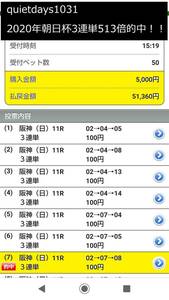 競馬予想【◎GⅡ 京都新聞杯提供】先週は天皇賞春239倍、青葉賞383倍ズバリ的中！東京開催絶好調！今年万馬券97本提供★5/4 土曜提供