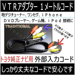 エスクァイア ハイエース　外部機器接続に　ＶＴＲアダプター 地デジチューナー iPhone iPod 接続して楽しめます ◇