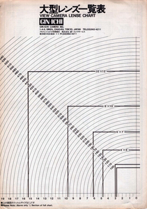 GINICHI　大判レンズ一欄表