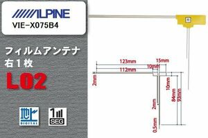 地デジ アルパイン ALPINE 用 フィルムアンテナ VIE-X075B4 対応 ワンセグ フルセグ 高感度 受信 高感度 受信 汎用 補修用