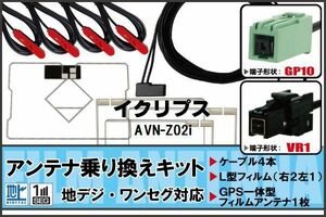 フィルムアンテナ GPS一体型 ケーブル セット イクリプス ECLIPSE DTVF12 同等品 AVN-Z02i VR1 地デジ ワンセグ フルセグ 受信