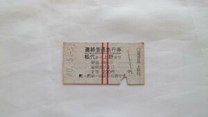 ▽長野電鉄▽松代から上野まで連絡普通急行券2等▽A型硬券昭和40年
