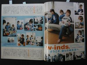 2003年【W-inds 自室公開!】