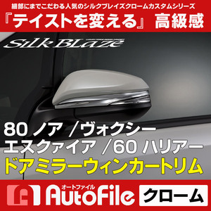 シルクブレイズ 80系 ノア / ヴォクシー / 60系 ハリアー ドアミラーウィンカートリム SB-DWCT-80NVC