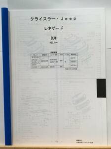 クライスラー・Jeep　レネゲード（BU#)H27.9～　パーツガイド’20 　部品価格 料金 見積り