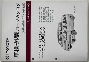 トヨタ HIACE REGIUS 