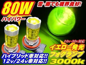 雪雨霧・悪天候に活躍 80w イエロー発光 LEDフォグランプ 1台分セット ランドクルーザー70 GRJ76K H26.08～H27.07 HB4 3000k