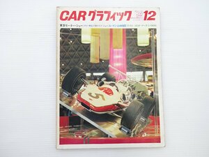 ■CARグラフィック/ホンダF1RA302 コロナマークⅡ1900