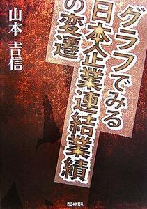 グラフでみる日本企業連結業績の変遷／山本吉信(著者)