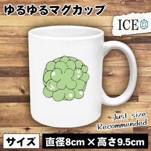 多肉植物 おもしろ マグカップ コップ 陶器 可愛い かわいい 白 シンプル かわいい カッコイイ シュール 面白い ジョーク ゆるい プレゼン