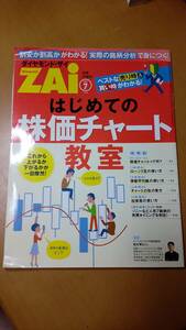 はじめての株価チャート教室