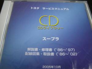 絶版品★70・80スープラ 解説書・修理書・取扱書・配線図集