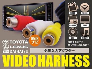 【ネコポス限定送料無料】外部入力VTRアダプター/クー M401/402/411