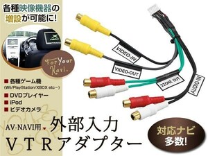 メール便送料無料 外部入力★クラリオン/アゼスト AVナビ用VTRケーブル MAX8700DT