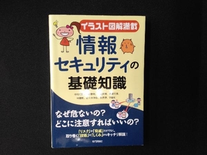 情報セキュリティの基礎知識 中村行宏