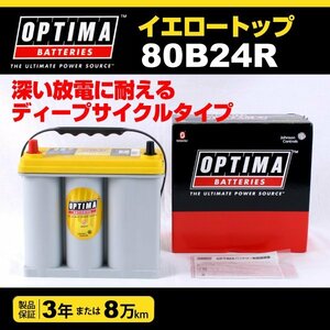 80B24R OPTIMA バッテリー ミツビシ シャリオ YT80B24R 新品