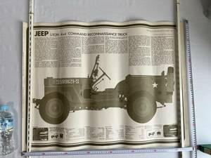 FORD JEEP ポスター 第二次世界大戦 当時物？ 詳細不明 アメリカ軍 USA America