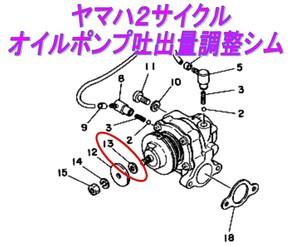 ★ヤマハ オイルポンプ 吐出量調整シム×１個から☆3/手順マニュアル有り RZ50/RZ125/RZ250/RZ350/RZ250R/RZ350R/SDR/TDR/R1-Z/RD50/RD250