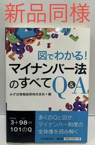 図でわかる!マイナンバー法のすべてQ&A