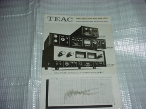 TEAC　AN-180/AN-80/AN-50/のカタログ