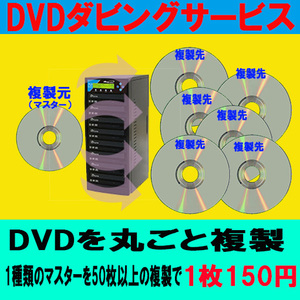 1種類のDVDを複製（50枚の価格）ダビング