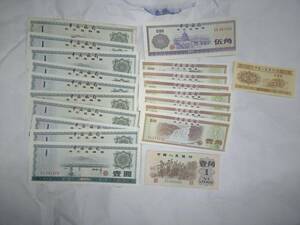 中国　中華人民共和国　外貨兌換券　旧紙幣