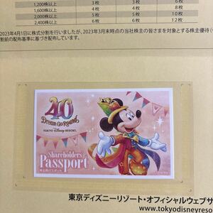 東京ディズニーリゾート 株主優待 パスポート 