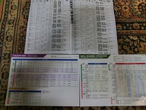 2023/3ダイヤ改正 福井駅時刻表 JR西日本 京福バス 路線図 在来線最期 特急街道