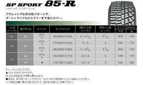 ★送料安♪ラリータイヤ ダンロップ SPスポーツ 85-R 4本★165/65R13 4本 165/65-13 165/65/13 165-65-13 ダート ハスラー