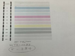 No.K384プリンターヘッド ジャンク QY6-0083 CANON キャノン 対応機種：MG6330/MG6530/MG6730/MG7130/MG7530/MG7730/iP8730