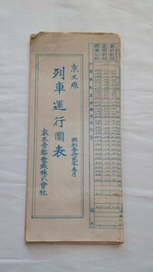 ▲京王帝都電鉄▲京王線 列車運行図表▲昭和32年5月