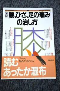 【 図解 腰、ひざ、足の痛みの治し方 】 読むあったか湿布