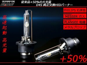 岩崎照明 YEARKY LIGHTING 従来品＋50％の明るさ D4S 6500K G-113