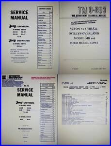 旧車・米国・M151・Jeep ミリタリー 整備書 部品書 ワーク 資料 M151 A1 A2 希少 DVD