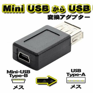 Mini USB Type-B （メス）を USB Type-A (メス) に変換する アダプター