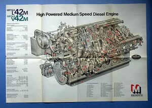 希少　舶用　ディゼル機関　透視図　大出力中速ディゼル機関　三井　Ｌ42Ｍ　V42M