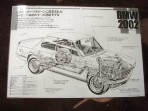 ＤＴ透視イラスト　BMW2002ターボ