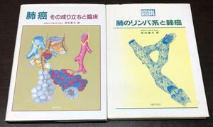 送料込! 岡田慶夫 肺癌 その成り立ちと臨床 図説 肺のリンパ系と肺癌 金芳堂 2冊セット 大型本 希少 (BOX)