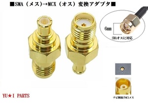 Ω地デジ変換プラグ　変換アダプタ SMA（メス)→MCX（オス）変換コネクタ　地デジアンテナ　ユピテル　カイホウ　トライウインなどに　