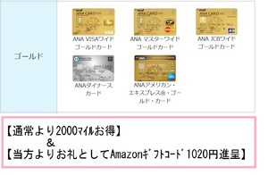 【Amazonギフトコード1020円進呈＆通常より2000マイルお得】ANAゴールドカード入会 マイ友プログラム 紹介