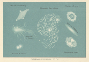 ☆アンティーク天文図版 天体観測 宇宙 星座図 天文古書「 星雲 」（フランス1880年ごろ）☆ 