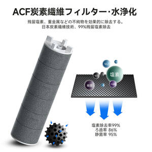 未使用 多重浄水 ＆ ACF 日本 炭素繊維 ナノ 抗菌 素材 無限 リサイクル 可能 フィルター 残留 塩素 除去 シャワー ヘッド 用 即決 あり 2