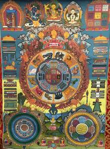 スィーパフ（Srid-Pa-Ho）/タンカ／仏画／曼荼羅／チベットーA