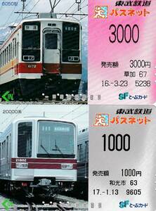 【使用済パスネット】東武鉄道２枚セット